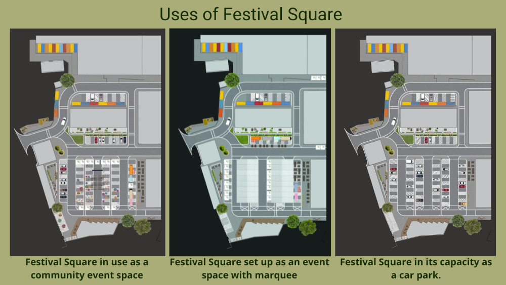 Uses Of Festival Square